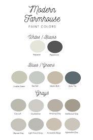 Pin On Kitchen Ideas