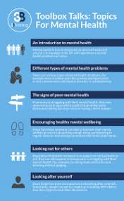 All you will need to do is have them as a pdf document. Toolbox Talks Topics For Mental Health 3b Training Limited