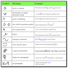 common proofreading symbols and abbreviations guide to