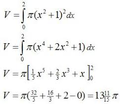 Metode yang dipakai untuk menghitung volume benda putar memakai 2 integral yaitu Menghitung Volume Benda Putar Dengan Integral Syaiflash Com