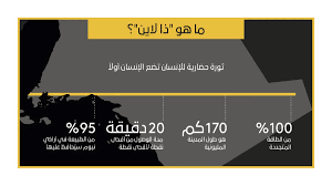 سيما فور يو | السيما للجميع cima4you مشاهدة افلام اون لاين ، مشاهدة افلام عربي, تحميل افلام اجنبي و هندية اسيوية 2020 ، مسلسلات اجنبية و مسلسلات عربية. Z2prlqn0pkka8m