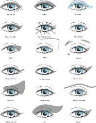 Sep 21, 2020 · 5. 3 Ways To Get Smokey Eyes With Makeup Wikihow