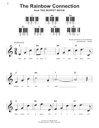 All of my dreams and fears. The Rainbow Connection Piano Sheet Music Best Music Sheet