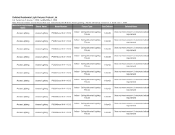 Https Www Energystar Gov Ia Products Prod Lists Fixtures Delisted Prod List Pdf
