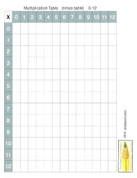 Multiplication Table Worksheet Free Csdmultimediaservice Com