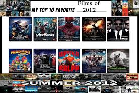 My Top 10 Favorite Movies Of 2012 By Jackskellington416 On Deviantart Let us know what you thought ought to have come top. my top 10 favorite movies of 2012 by
