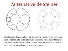 Selon la conception géographique dantesque, le monde est divisé en deux hémisphères distincts : Arrive Maintenant Le Miracle Decouvert Par Descartes Miracle Qui N A Fleuri De Facon Exuberante Seulement Qu Au Xixe Siecle En Supprimant Seulement Ppt Video Online Telecharger
