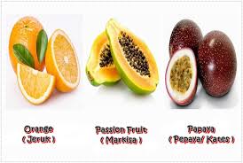 We did not find results for: Nama Buah Buahan Dalam Bahasa Inggris Beserta Gambar Dan Artinya
