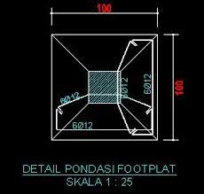 3,6 + 10,56 = 14,16 m3. Inilah 7 Cara Menghitung Volume Bekisting Pondasi