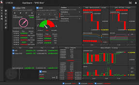 Bitsgap is one of the most popular trading bots as it supports more than 25 exchanges and goes well with. Trading Bot Github Topics Github