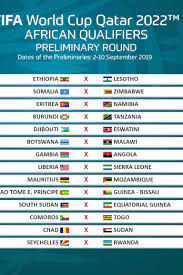 #i was already thinking we were leaving santiago without points #radamel falcao #colombia nt #2022 world cup qualifiers. Total Africa Cup Of Nations Egypt 2019 Cafonline Com