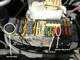According to another posting i read, the fan relay is located underneath the front bumper cover on the passenger side. 2001 Jeep Idle Operating Temp Naxja Forums North American Xj Association