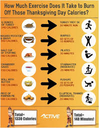 Bodybuilding Diet Chart In Urdu