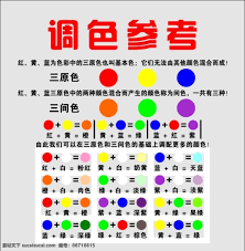 调色参考素材图片下载-素材编号06716615-素材天下图库