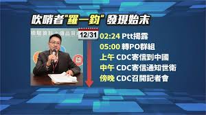 上週末「 ＃立冬 」到要「補嘴空」!說到補冬，大家腦海裡大概馬上浮現出招牌上「臉紅紅的肥鴨」了!但到底為什麼補冬要吃「 ＃薑母鴨 」？吃. å°ç£æ¶å…ˆå…¨çƒè¶…å‰éƒ¨ç½² ç¾…ä¸€éˆžé»žå‡ºptt è­·åœ‹ç¥žæ–‡ é€šå ±é—œéµ æ°'è¦–æ–°èžç¶²