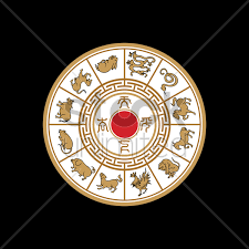 Chinese Zodiac Chart Vector Image 1493612 Stockunlimited