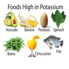 This is somewhat surprising, as there are many potassium rich foods to choose from. Potassium Ion Steemit