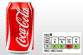 From Diet Saviour To Saboteur The Truth About Diet Coke And How It Could Be Bad For Your Health