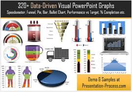 visual powerpoint graphs pack powerpoint chart templates