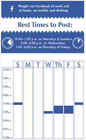 The Best Times To Post On Social Media My Lead System Pro Mlsp Blog Real Estate Fun Real Estate Quotes Real Estate Marketing
