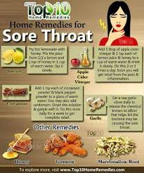 Sore Throat Throat Remedies Sore Throat Remedies Sore Throat