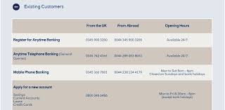 Online banking to suit you. Ulster Bank Uk Servoce Contact Number 0800 046 6486 Free Phone