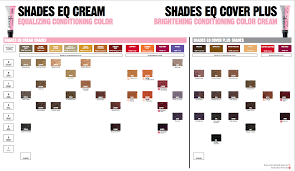 Redken Shades Eq Cover Plus Color Chart In 2019 Redken