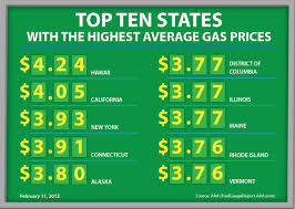 Gas Prices Aaas Fuel Gauge Report February 11 2013