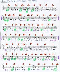 Pin On Fake Sheet Music
