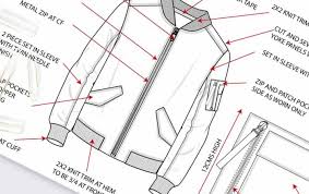 This is especially true if you don't have. How To Start A Clothing Line In 2020 The Complete Guide Hawthorn