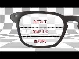 Progressive Lenses Quick Start Guide Youtube Optometry Education Optician Training Eye Clinic