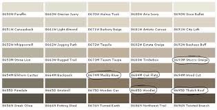 Kwal Paint Colors