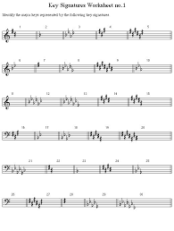 Music note values worksheet, music time signature worksheets and music theory time. Time Signature Quiz And Answers Quiz