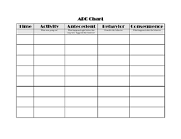 Abc Behavior Chart Worksheets Teaching Resources Tpt