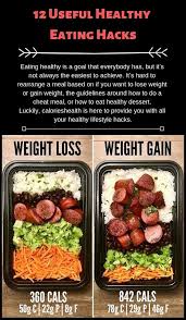 12 Useful Healthy Eating Hacks Diet And Nutrition Healthy Eating Nutrition