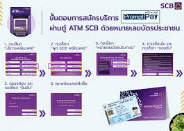 พร้อมเพย์ (promptpay) อีกหนึ่งช่องทางการเงินที่ช่วยให้การทำธุรกรรมทางการเงินของท่านสะดวกสบายขึ้น ด้วยบริการโอนเงิน และรับโอนเงินที่ง่าย à¸£ à¸šà¹€à¸‡ à¸™à¹€à¸‚ à¸²à¸š à¸à¸Š à¹ƒà¸« à¹„à¸§ à¸• à¸­à¸‡à¹ƒà¸Š à¸žà¸£ à¸­à¸¡à¹€à¸žà¸¢