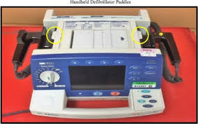 Learn about how they work, who needs them, how to use an aed, surgery for an icd, and living with. Defibrillator Design And Usability May Be Impeding Timely Defibrillation Sciencedirect