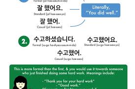 How To Say Good Job In Korean Korean Language Korean Words Learning Learn Basic Korean