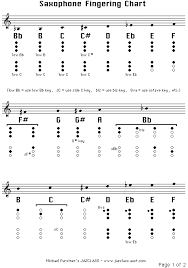 saxophone lesson 8