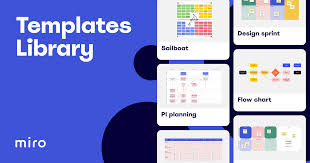 Maybe you would like to learn more about one of these? Competitive Analysis Template Example Miro