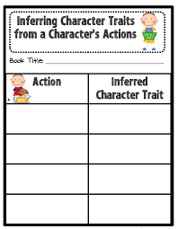 One Extra Degree Inferring Character Traits School Reading Reading Lessons Reading Instruction
