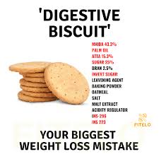 Check spelling or type a new query. Digestive Biscuits Your Biggest Dietitian Mac Singh Facebook