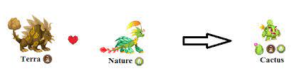 If you like actual achievements you'll need to breed epics for every last one and double rainbow. Dragon City Cactus Dragon