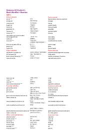 A pair of oversize pendant lights and a black island ground a periphery of white walls, while a striped woven rug adds softness. A2 Bosnian