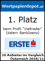 Erste banken zahlen geld an kunden zurück. Erste Bank Sparkasse Wertpapier Depot Im Test Konditionen Und Gebuhren
