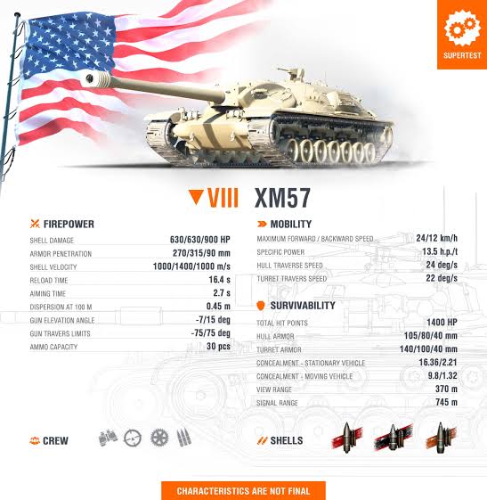 WoT Supertest: XM57 - The Armored Patrol