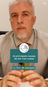 📢 Dores na coluna? Você não está sozinho!, O Dr. Daniel Kirchhoff,  neurocirurgião, explica os principais problemas da coluna e os diversos  tratamentos disponíveis. ✅, 🔹 Hérnia de disco?, 🔹 Artrose?, 🔹 ...