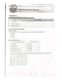 Menguak asal usul alam semesta alam semesta dipahami sebagai keseluruhan sistem kosmik dari materi dan enerji, termasuk juga bumi. Latihan Asal Usul Bahasa Melayu Worksheet