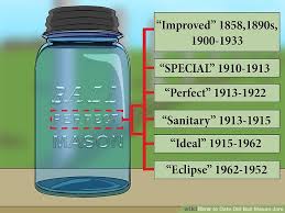 How To Date Old Ball Mason Jars With Pictures Wikihow