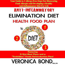Scheduling annual eye exams are important to start doing at a young age. Anti Inflammatory Elimination Diet Health Food Plan The O Diet Your Guide To 3 Allergy Free Steps For Discovering Food Allergies And Developing A Healthy Diet Your Diet Plan Book 1 Audio Download Veronica Bond